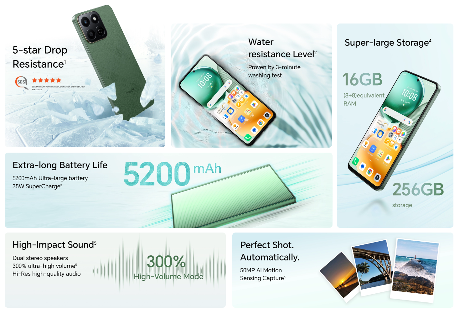 Honor X7c 5G Launched in India: Price, Specifications, and Features