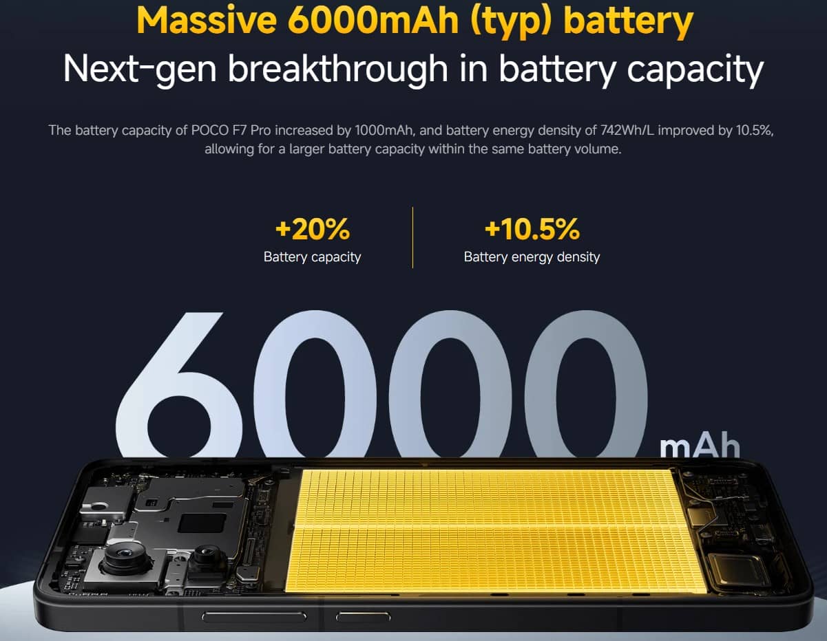 POCO F7 Pro: A Flagship Killer with Stunning Features