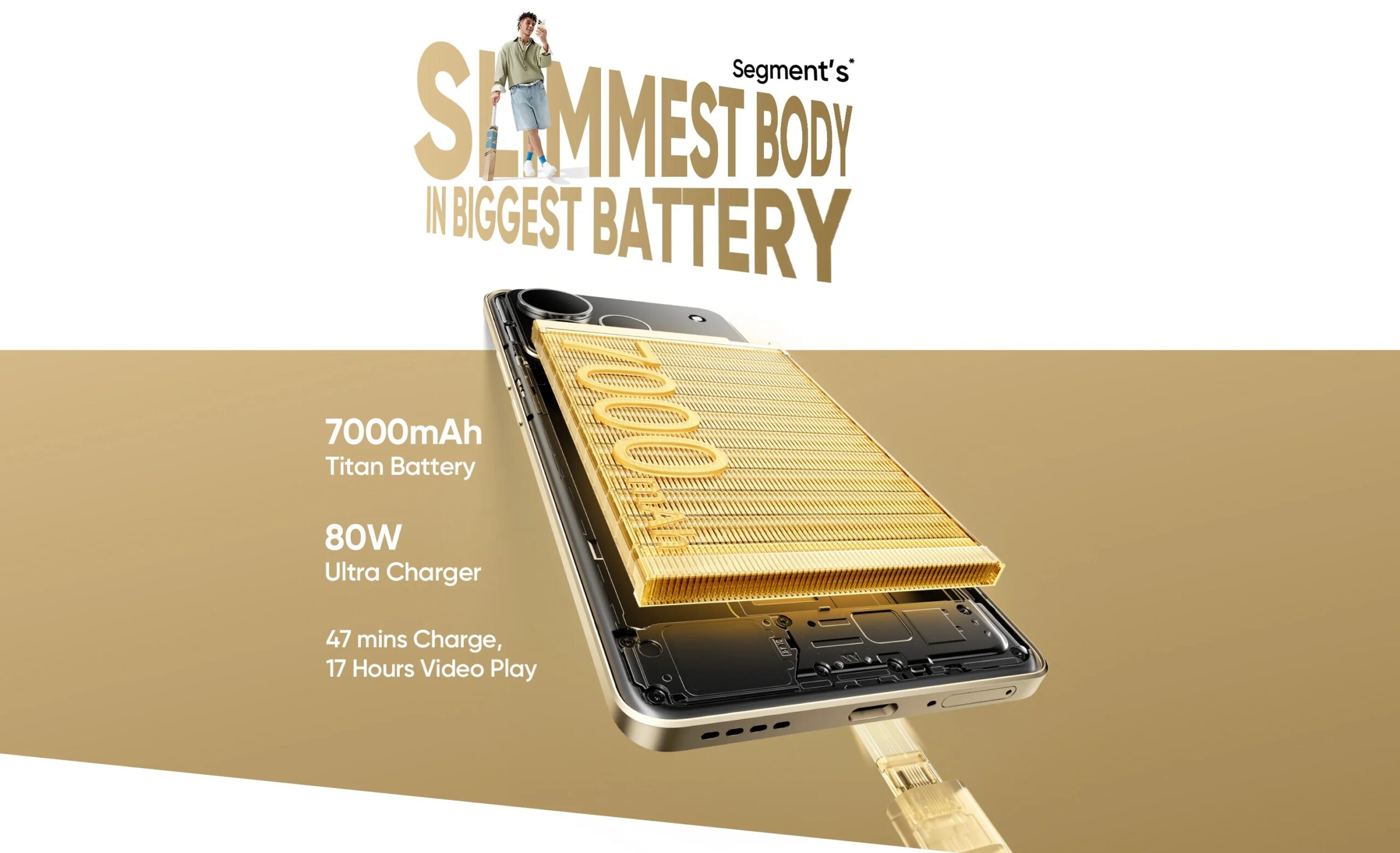 Realme P4 Pro 5G: A Game-Changing Mid-Range Smartphone Launching in 2025