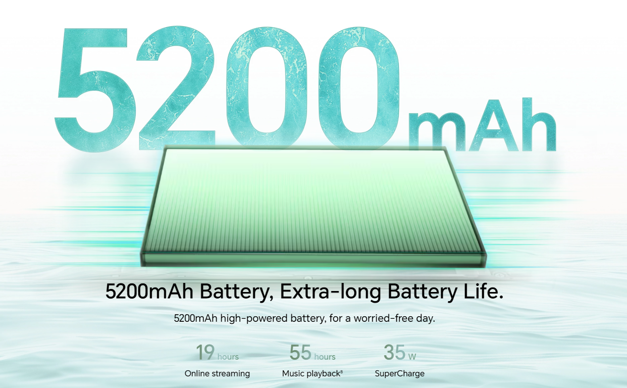 Honor X7c 5G Launched in India: Price, Specifications, and Features