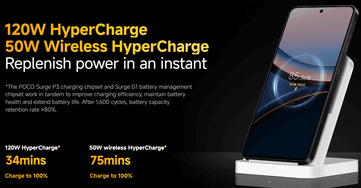 POCO F7 Ultra: Flagship Performance at a Mid-Range Price