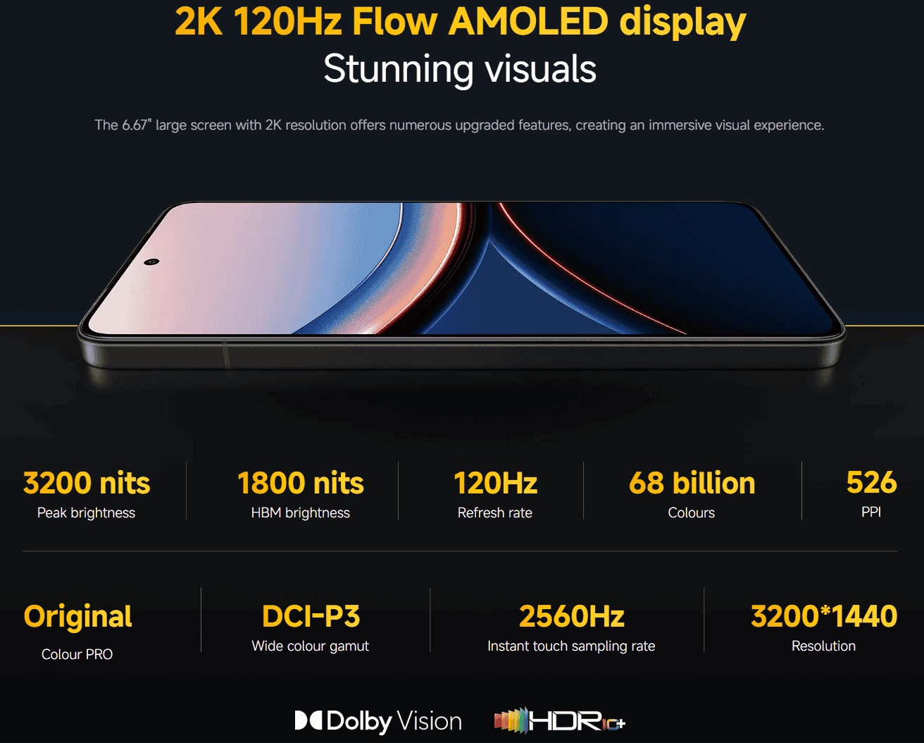 POCO F7 Ultra: Flagship Performance at a Mid-Range Price