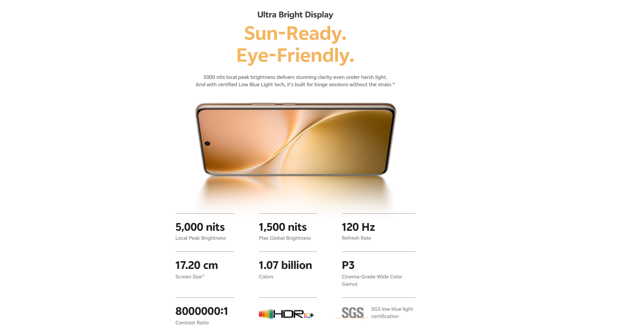 Vivo V60 5G: Price in India, Features, and Full Specifications