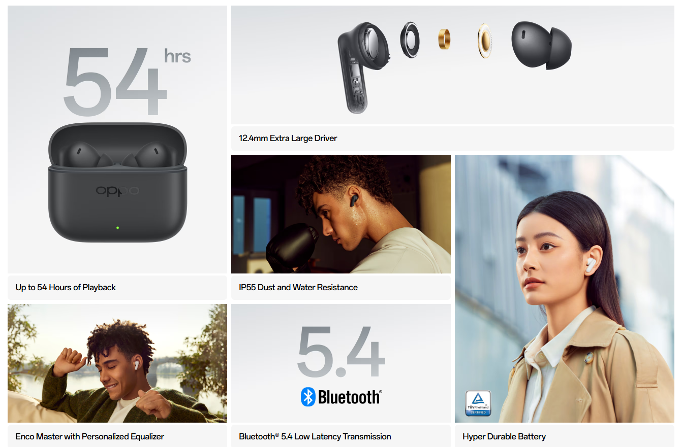 OPPO Enco Buds 3 Pro: Affordable True Wireless Earbuds with Premium Features