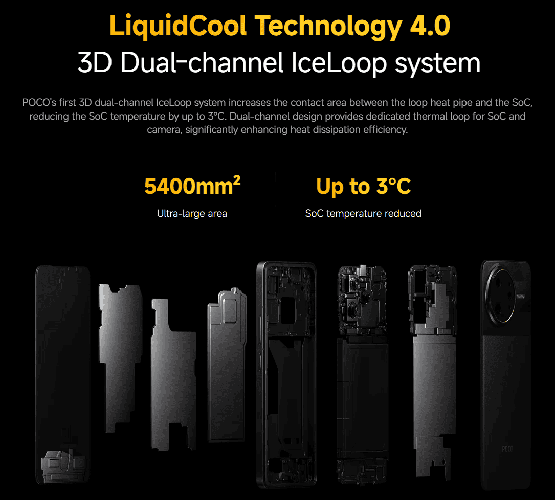 POCO F7 Ultra: Flagship Performance at a Mid-Range Price