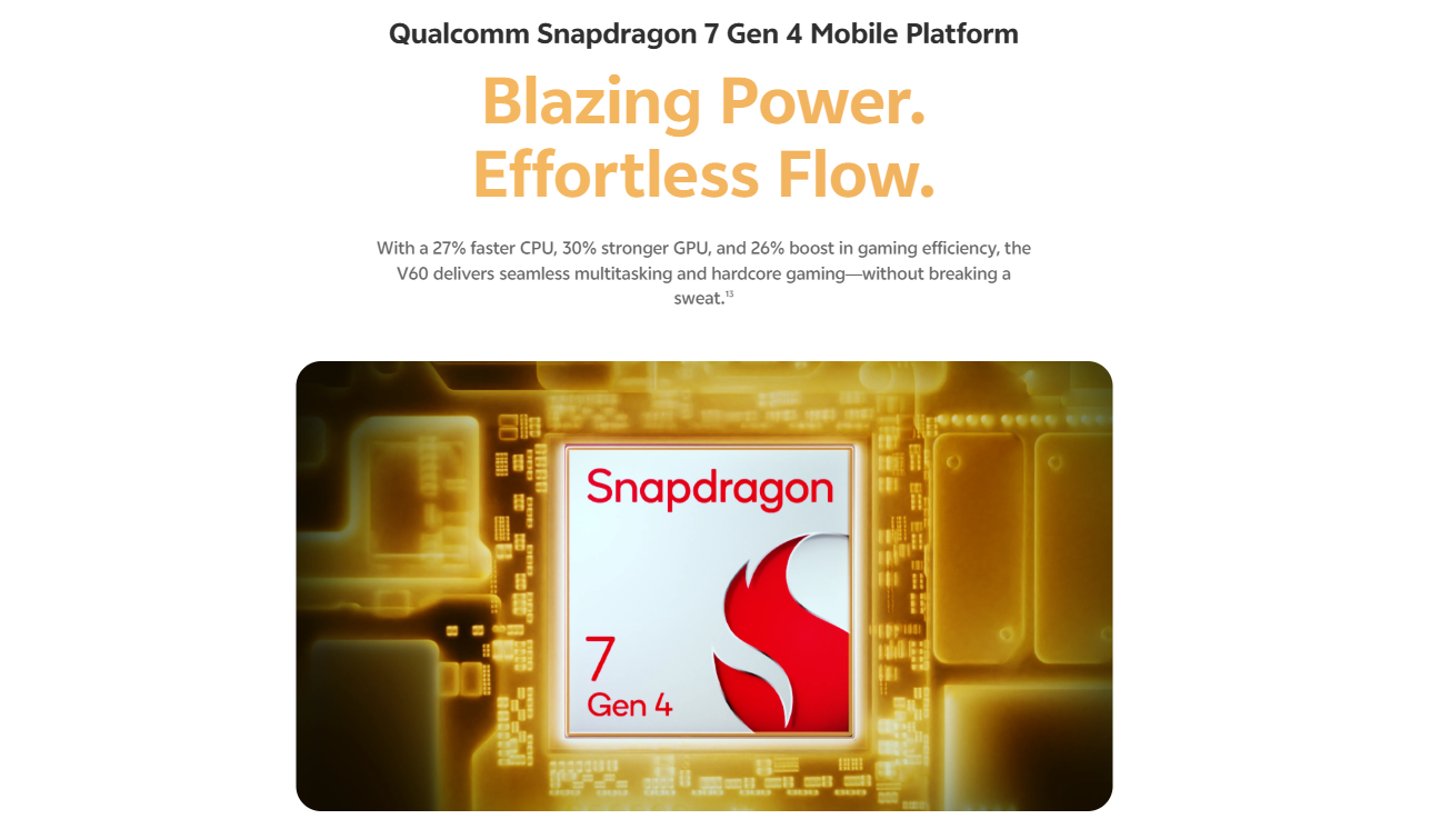 Vivo V60 5G: Price in India, Features, and Full Specifications