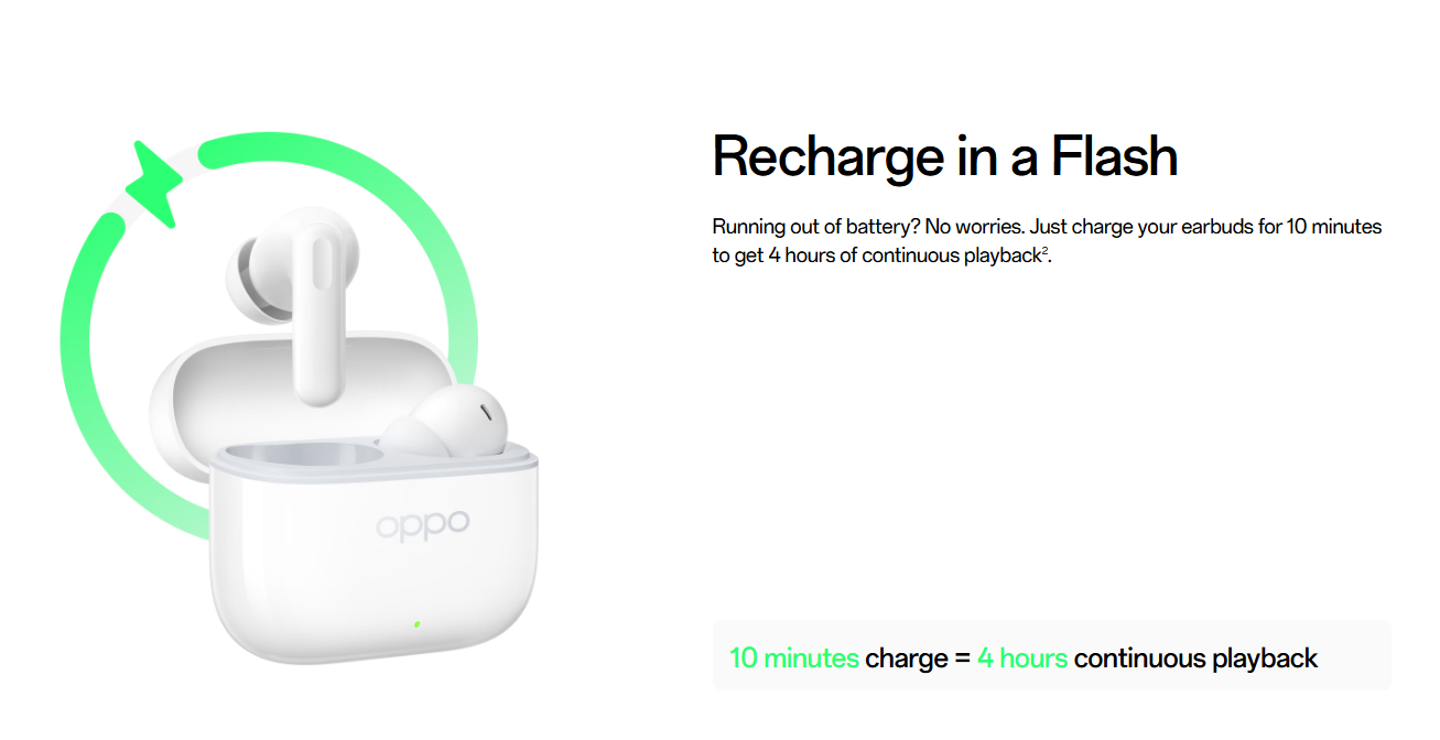 OPPO Enco Buds 3 Pro: Affordable True Wireless Earbuds with Premium Features